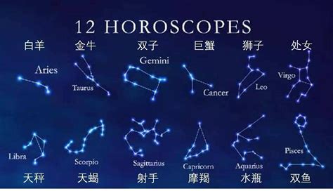 7 17 星座|7月17日是什么星座，农历7月17日星座一览表